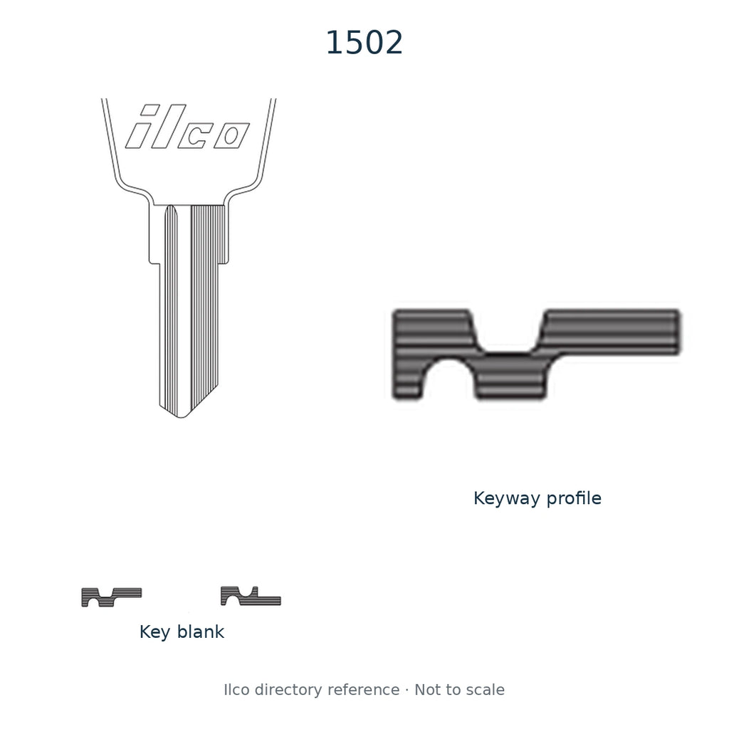 Ilco directory reference 1502 — key blank and keyway profile; not to scale
