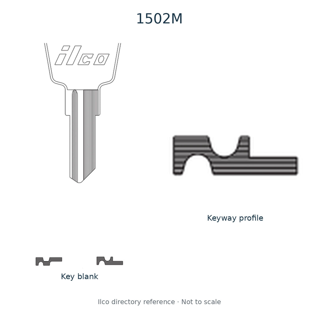 Ilco directory reference 1502M — key blank and keyway profile; not to scale