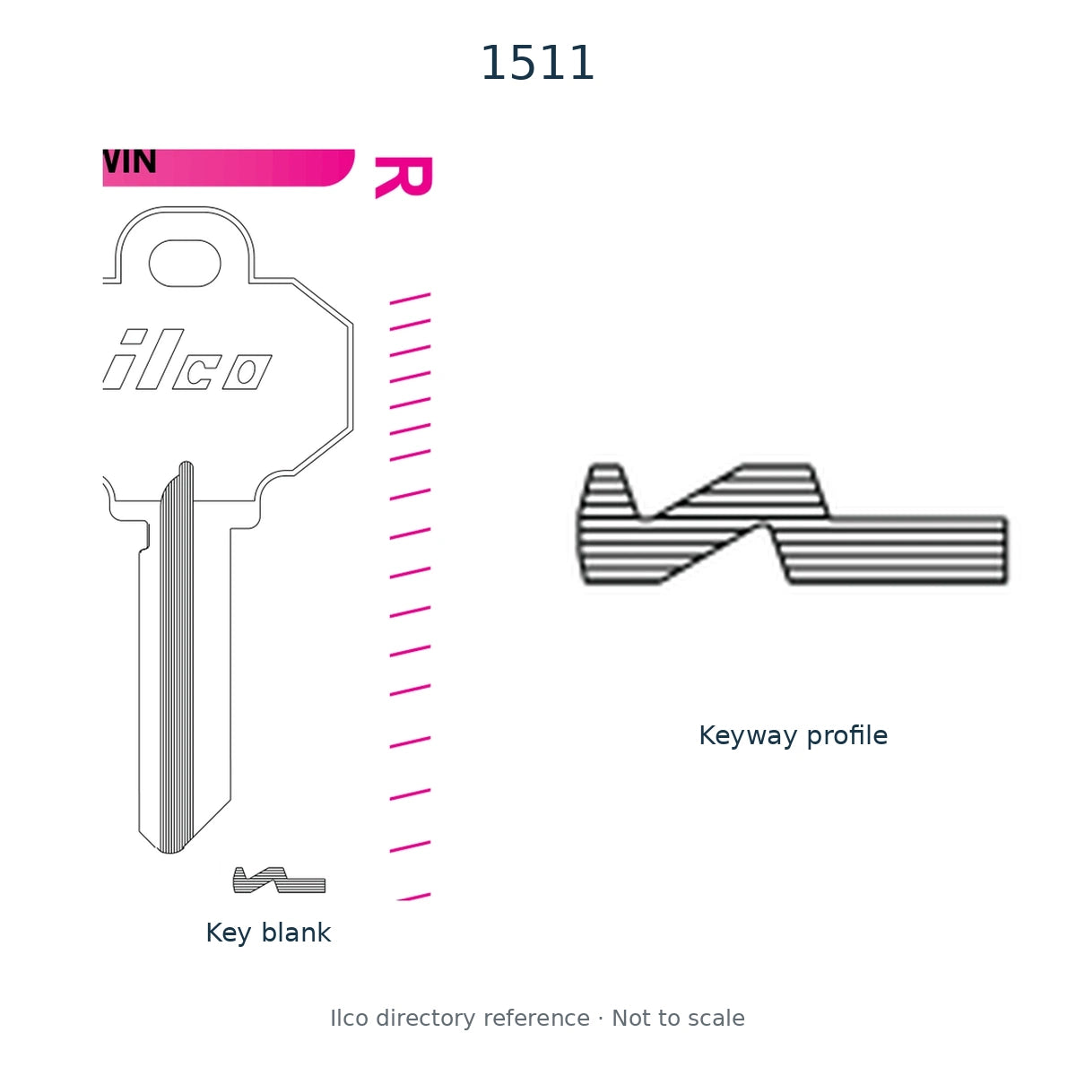 Ilco directory reference 1511 — key blank and keyway profile; not to scale