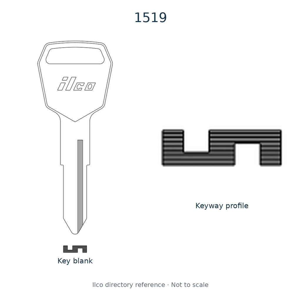 Ilco directory reference 1519 — key blank and keyway profile; not to scale