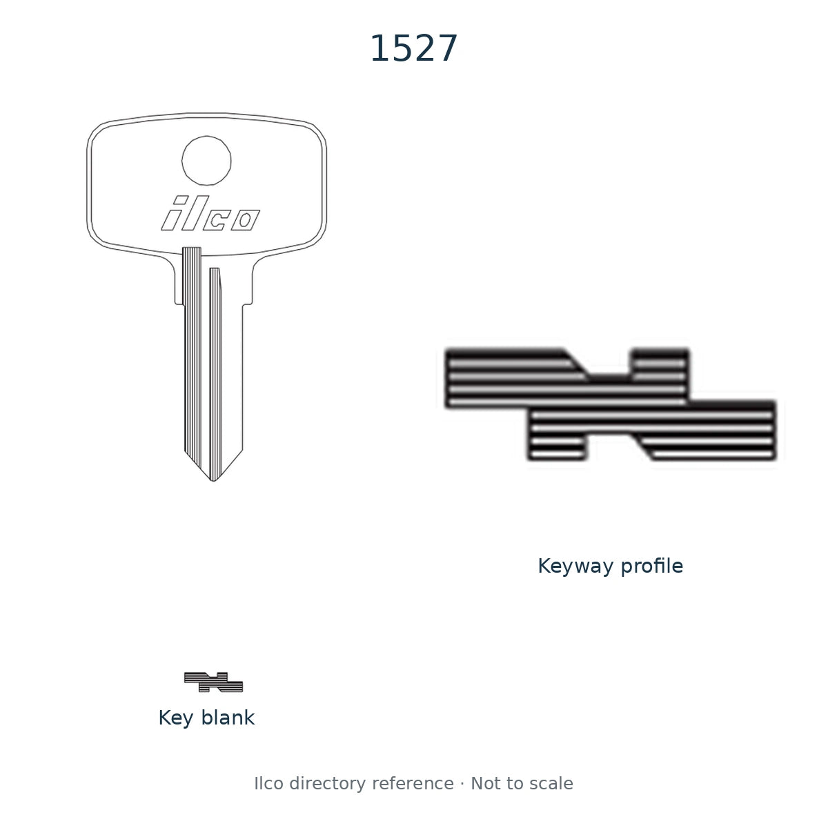 Ilco directory reference 1527 — key blank and keyway profile; not to scale