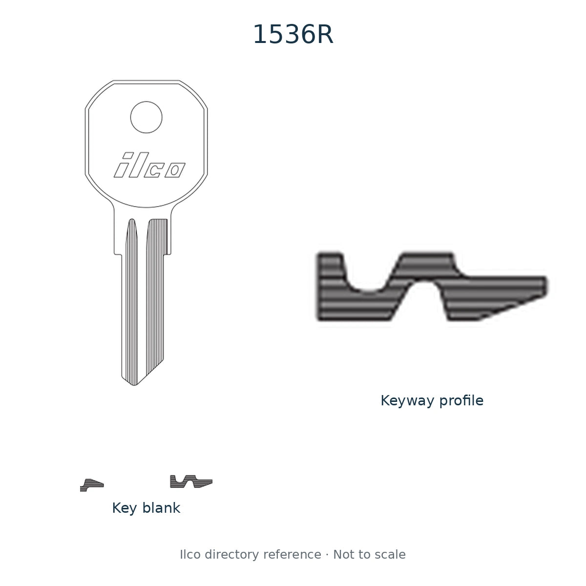 Ilco directory reference 1536R — key blank and keyway profile; not to scale