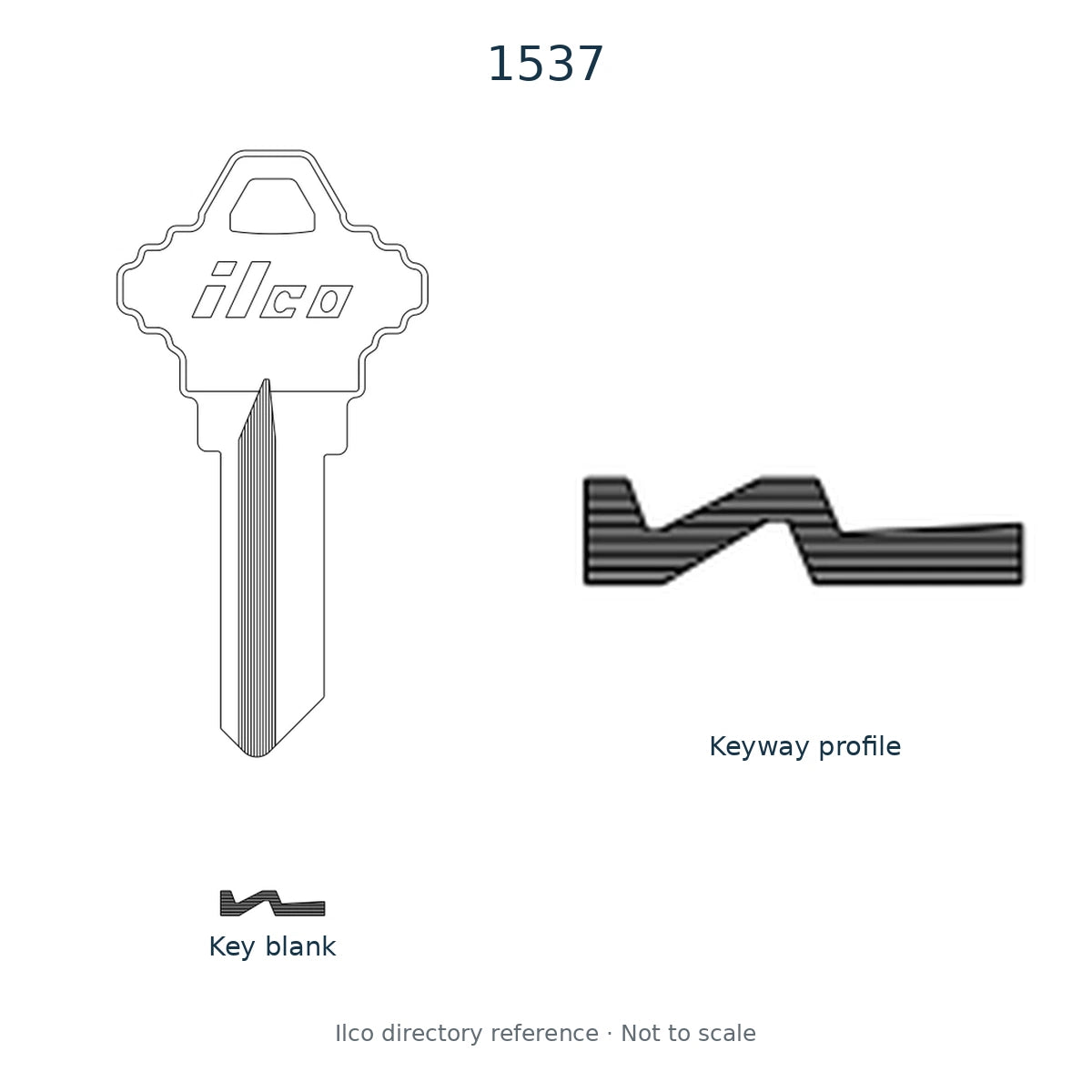 Ilco directory reference 1537 — key blank and keyway profile; not to scale