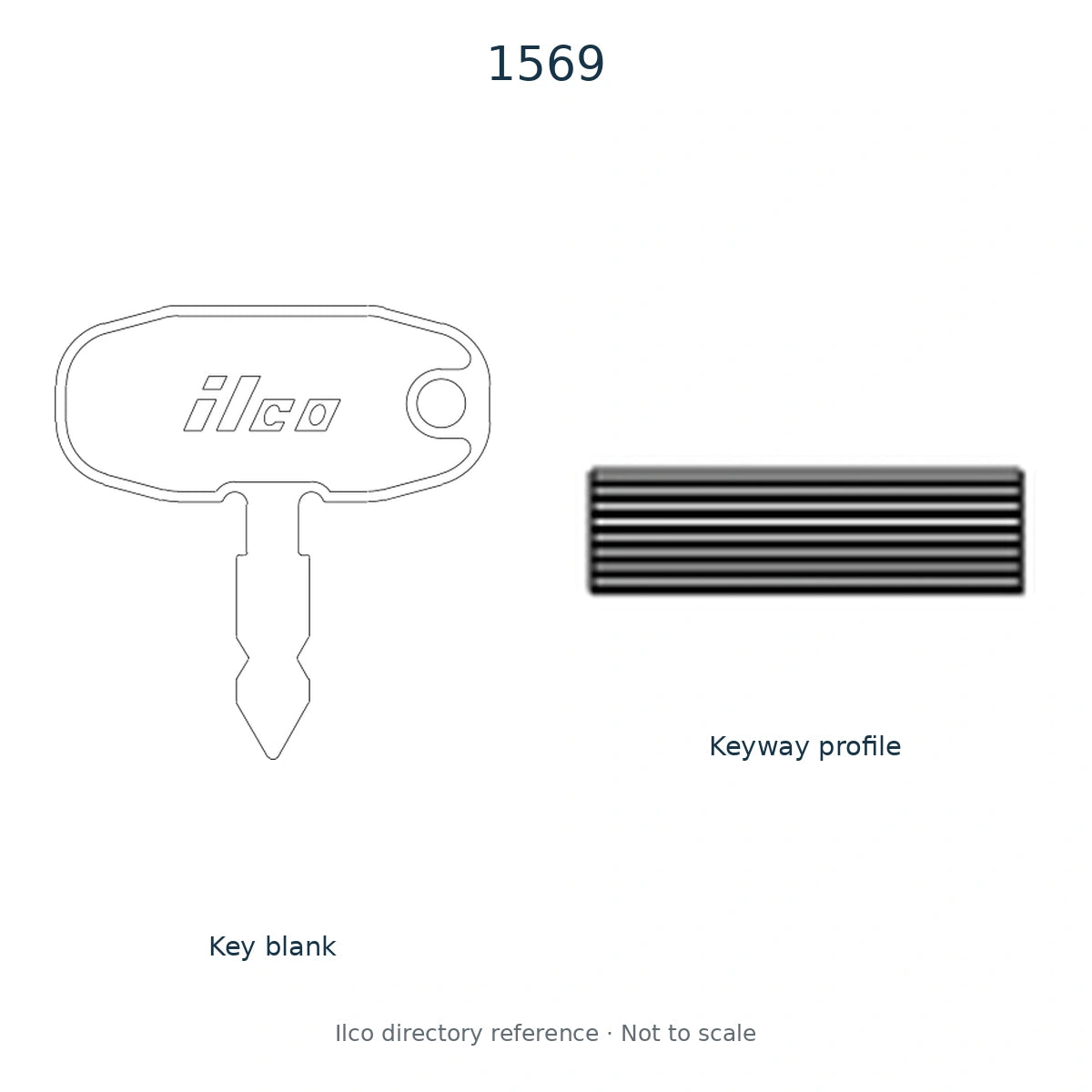 Ilco directory reference 1569 — full key blank and keyway profile; not to scale