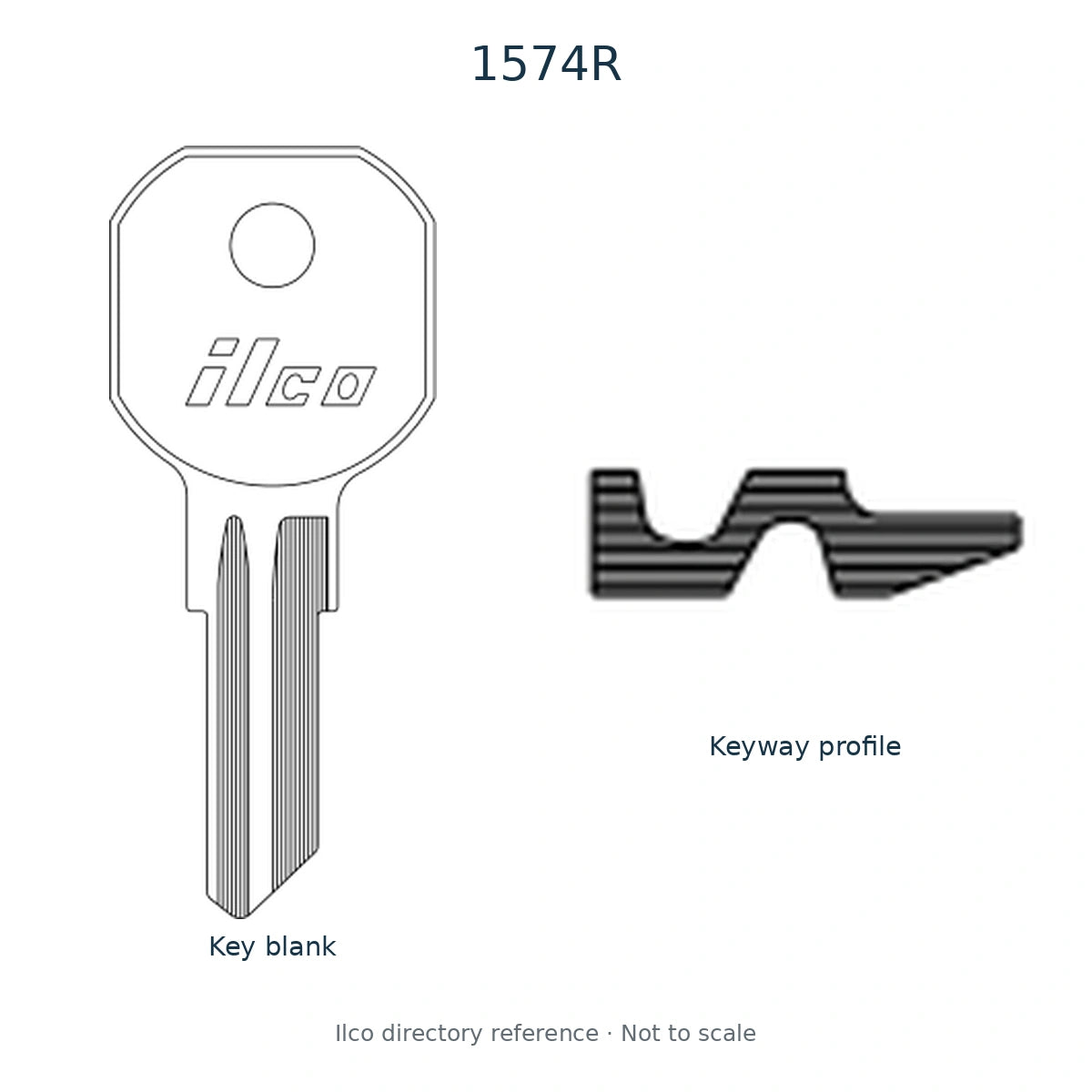 Ilco directory reference 1574R — full key blank and keyway profile; not to scale