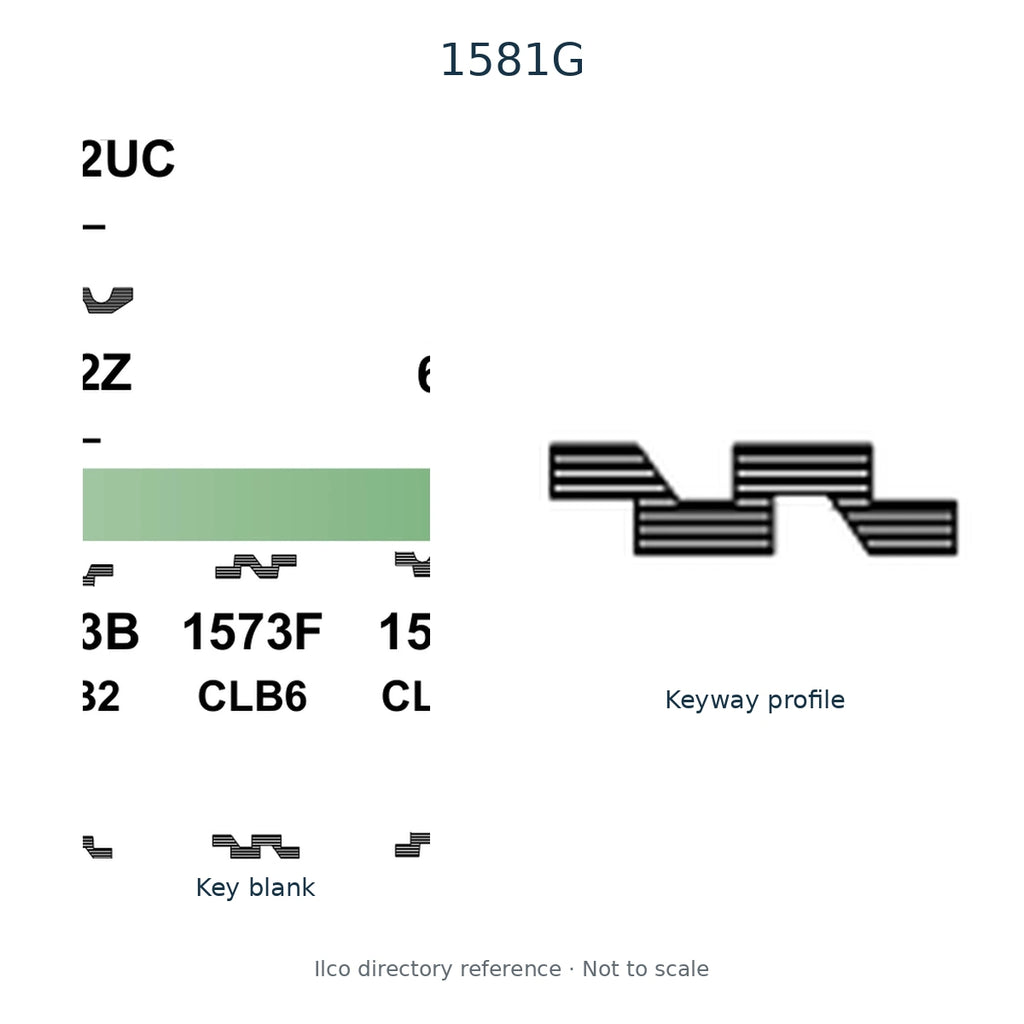 Ilco directory reference 1581G — key blank and keyway profile; not to scale
