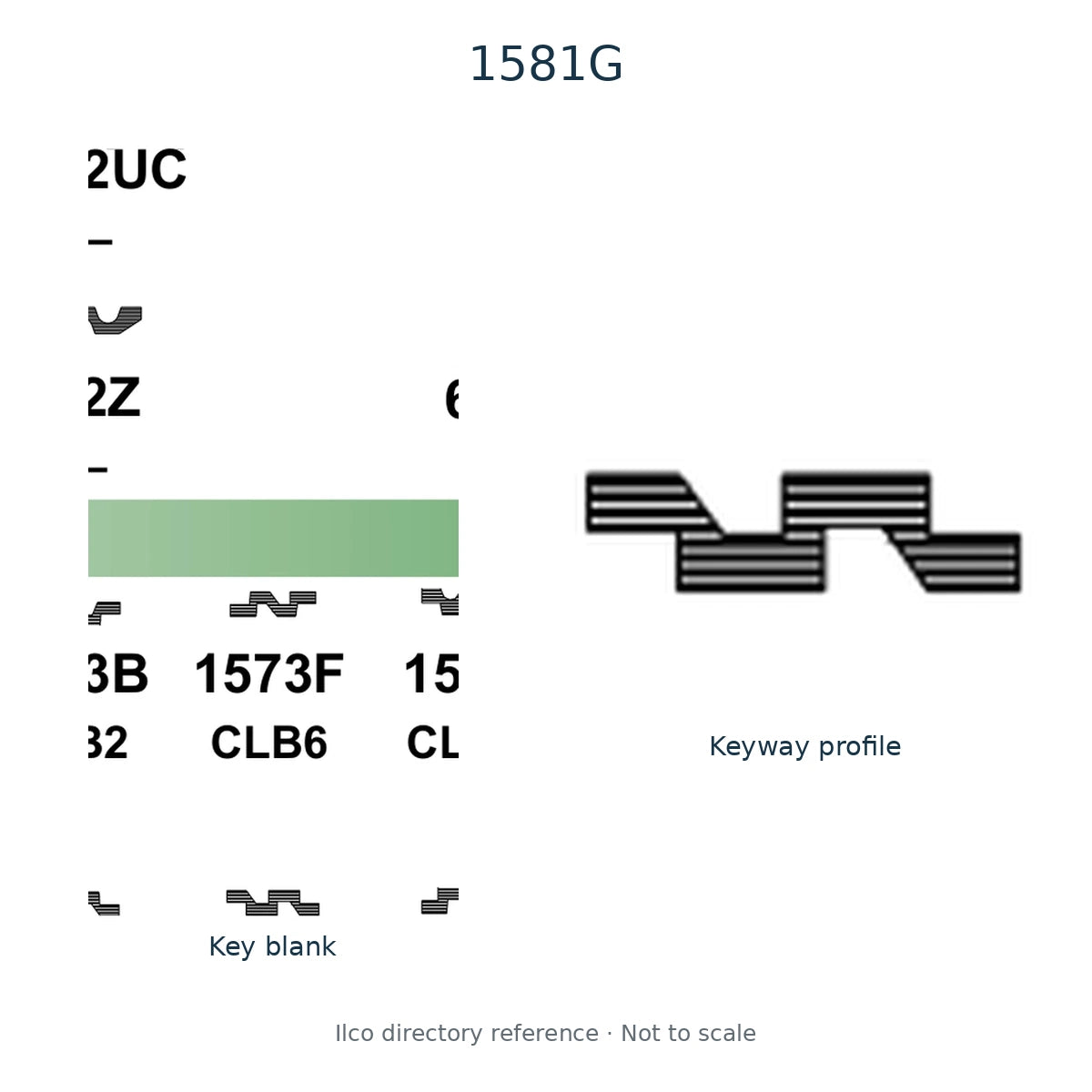 Ilco directory reference 1581G — key blank and keyway profile; not to scale