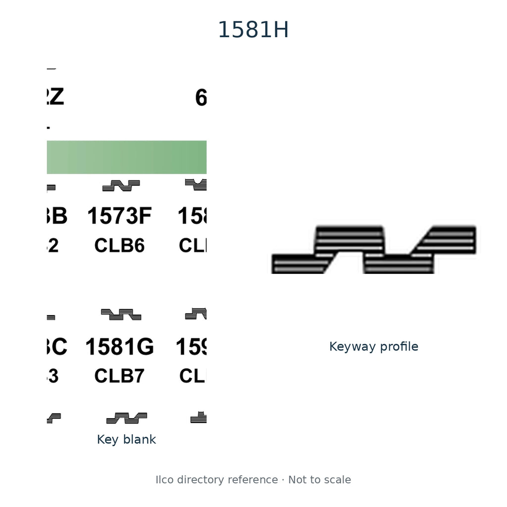 Ilco directory reference 1581H — key blank and keyway profile; not to scale