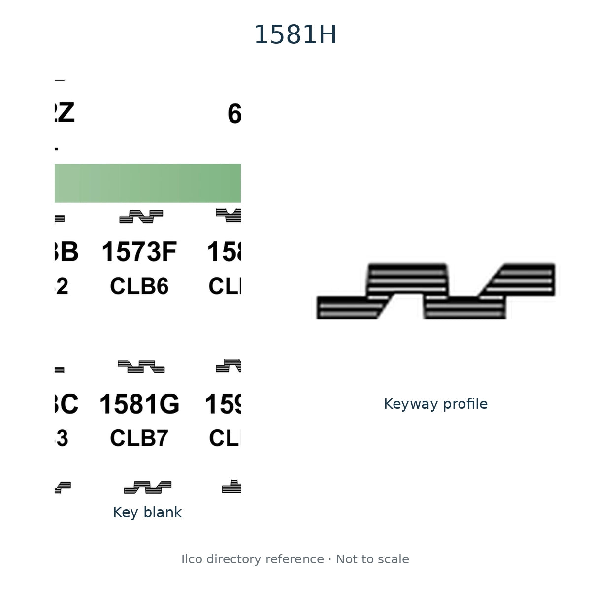 Ilco directory reference 1581H — key blank and keyway profile; not to scale
