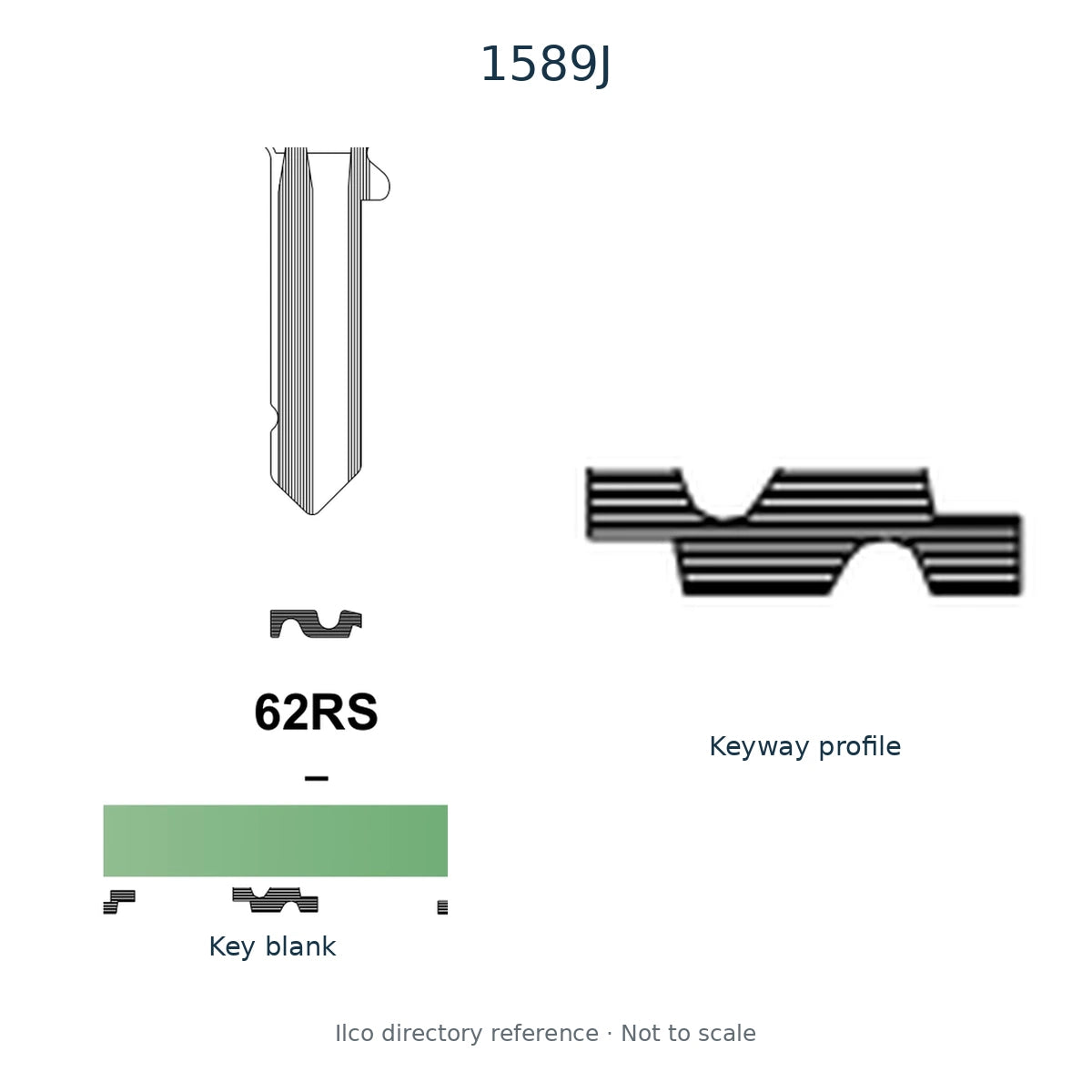 Ilco directory reference 1589J — key blank and keyway profile; not to scale
