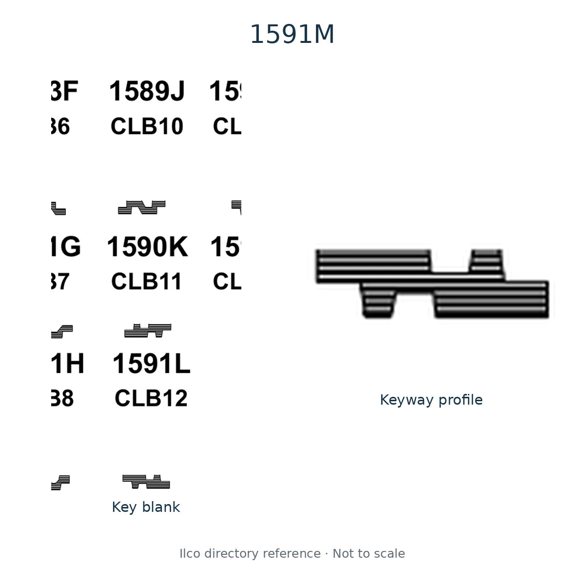 Ilco directory reference 1591M — key blank and keyway profile; not to scale