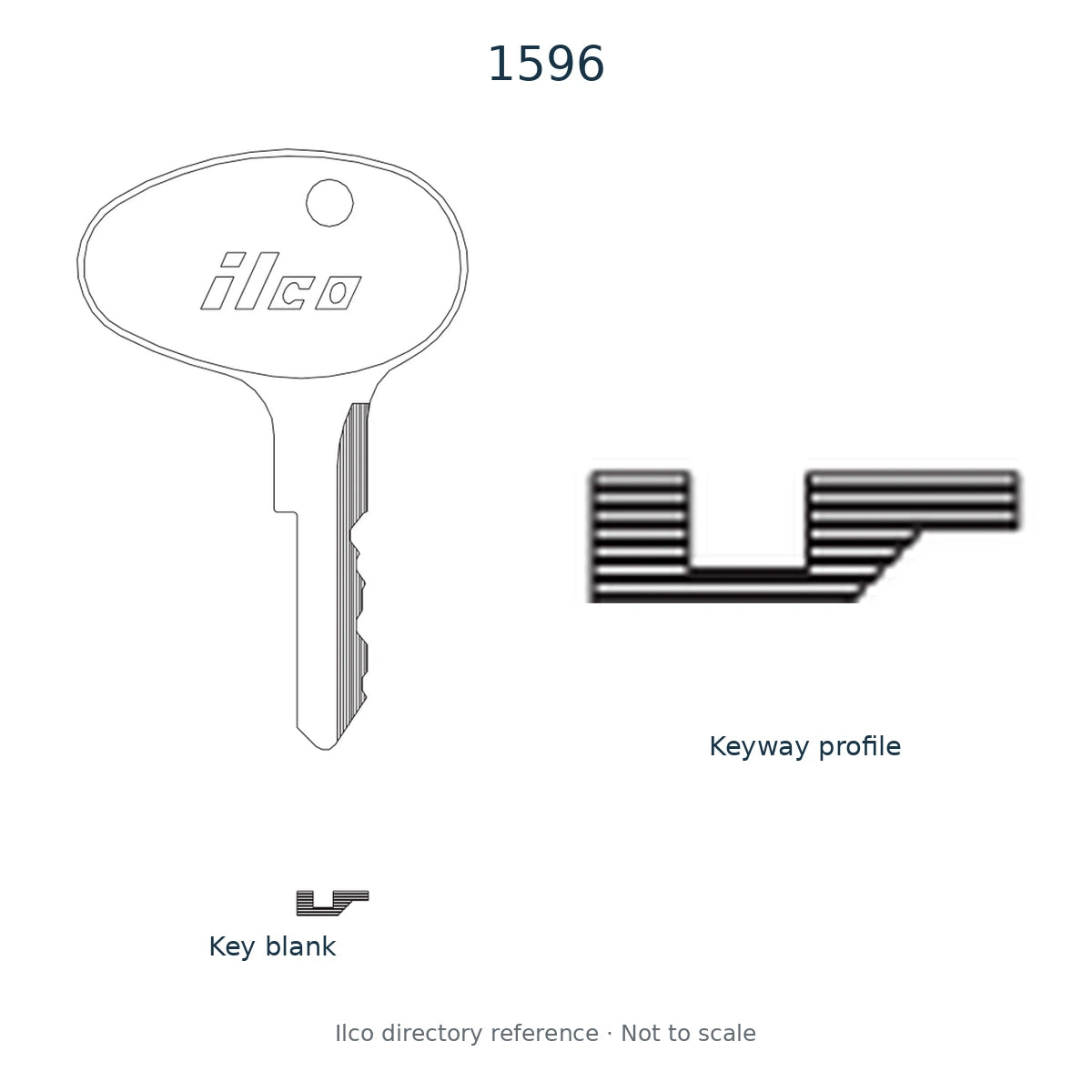 Ilco directory reference 1596 — key blank and keyway profile; not to scale