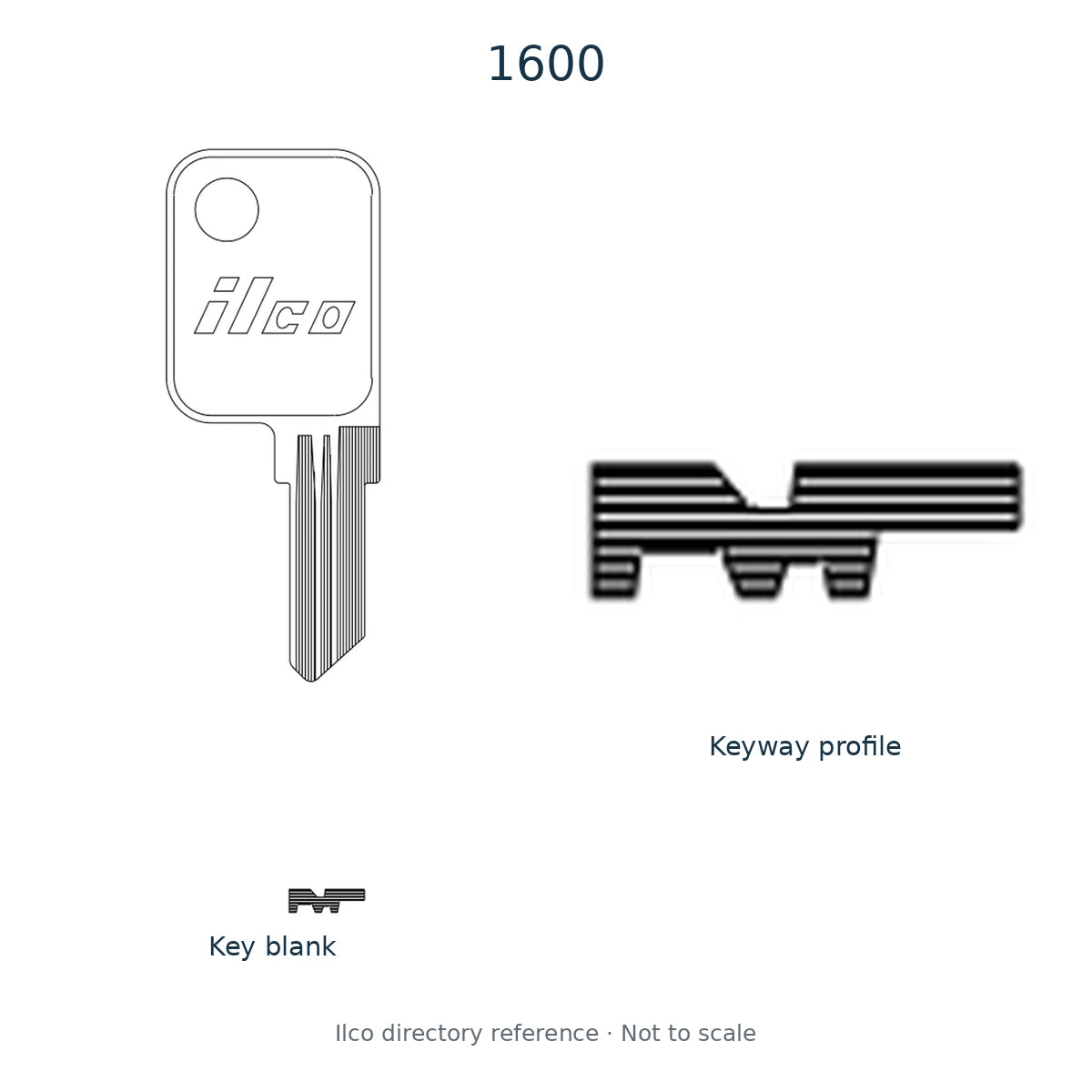 Ilco directory reference 1600 — key blank and keyway profile; not to scale