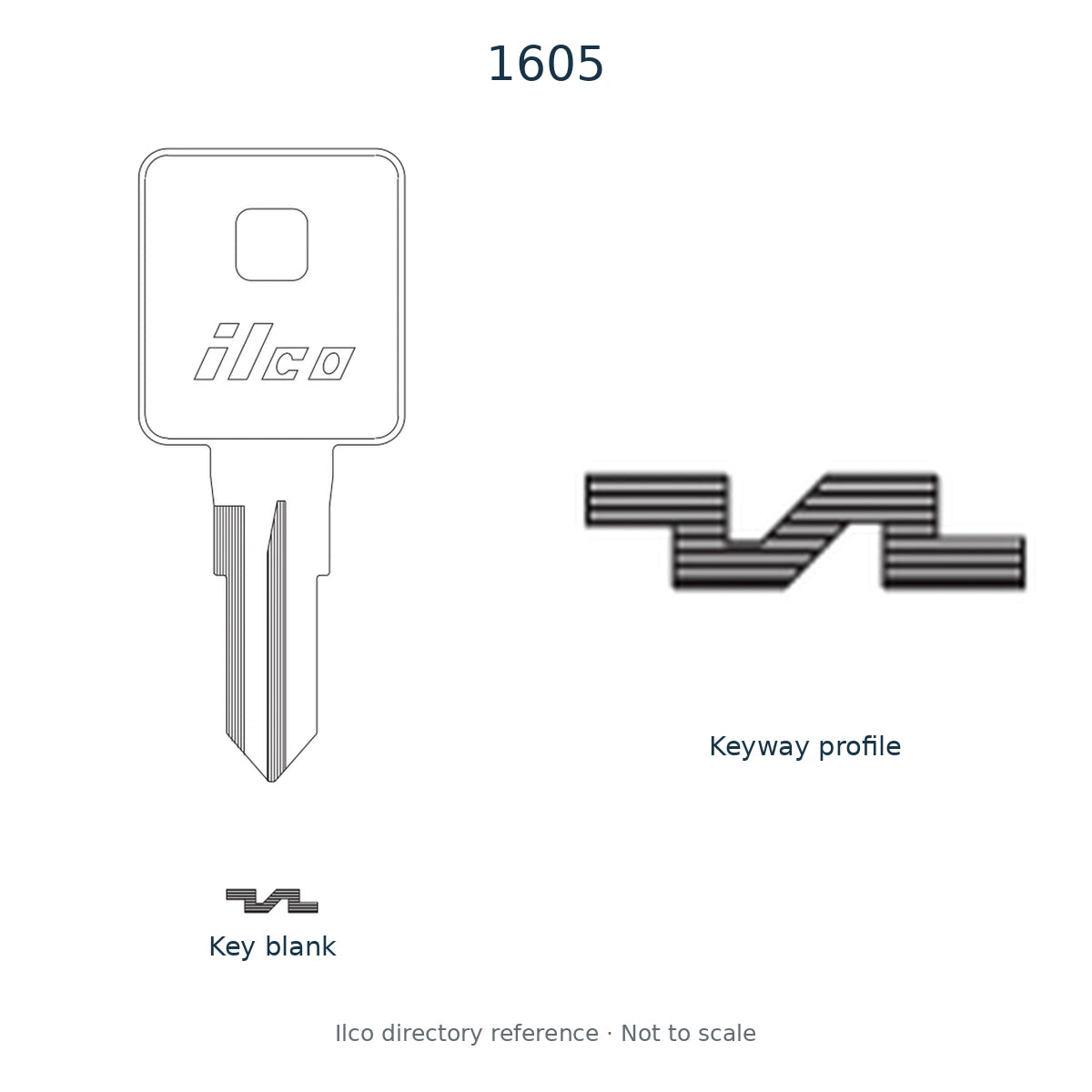 Ilco directory reference 1605 — key blank and keyway profile; not to scale
