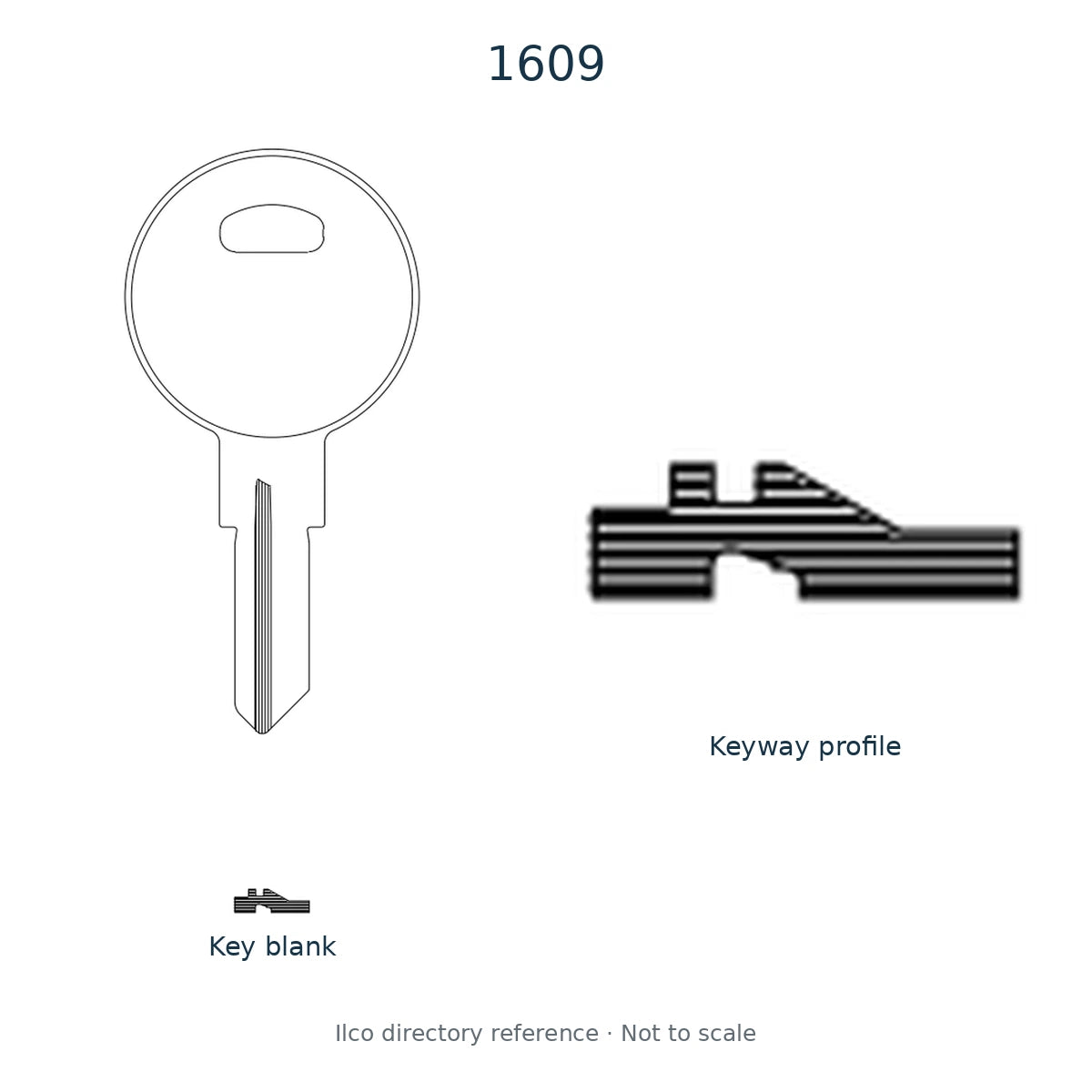 Ilco directory reference 1609 — key blank and keyway profile; not to scale