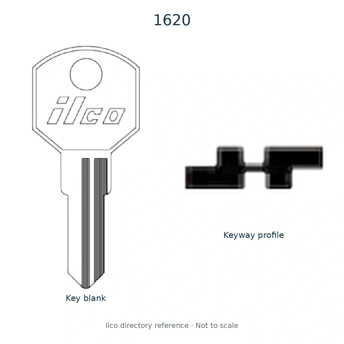 Ilco directory reference 1620 — full key blank and keyway profile; not to scale
