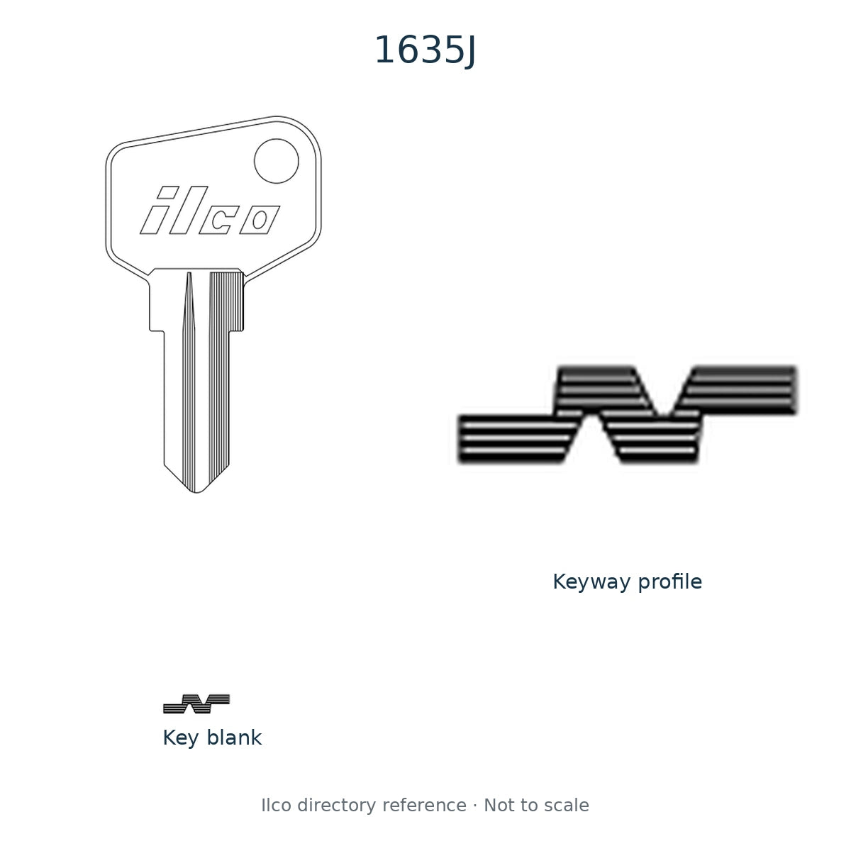 Ilco directory reference 1635J — key blank and keyway profile; not to scale