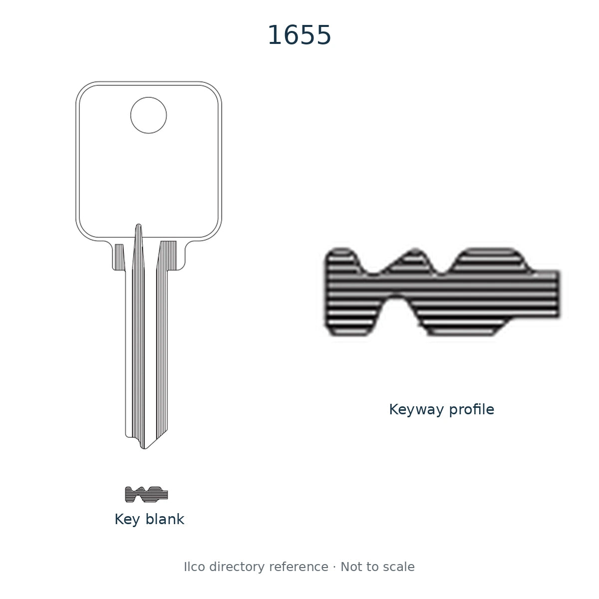 Ilco directory reference 1655 — key blank and keyway profile; not to scale