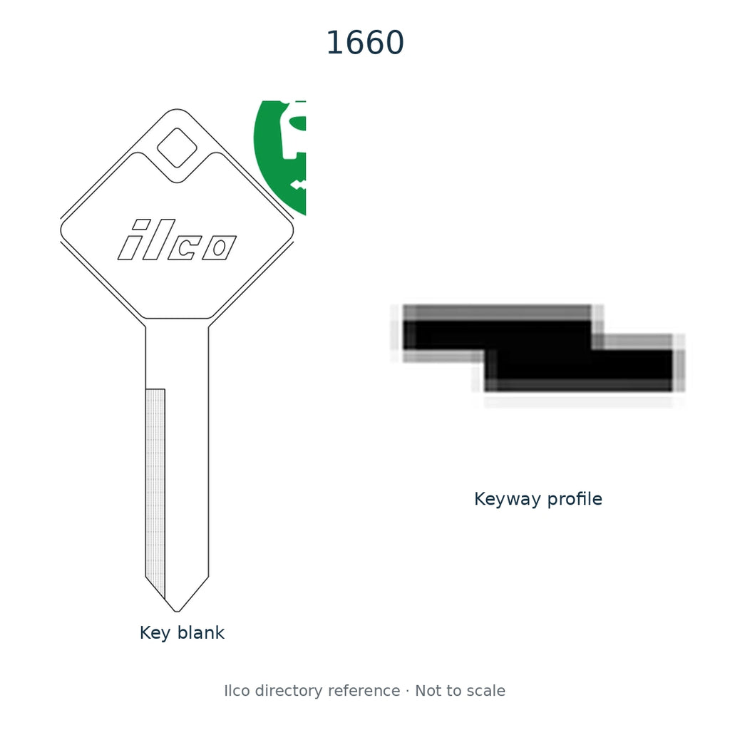 Ilco directory reference 1660 — key blank and keyway profile; not to scale