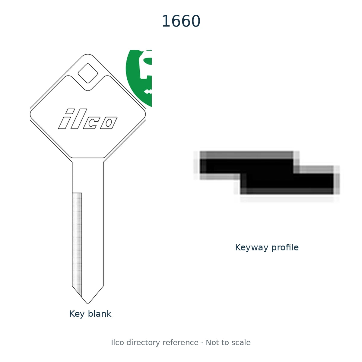 Ilco directory reference 1660 — key blank and keyway profile; not to scale