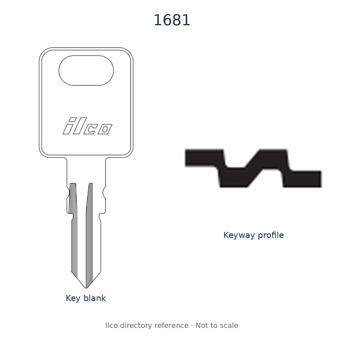 Ilco directory reference 1681 — key blank and keyway profile; not to scale