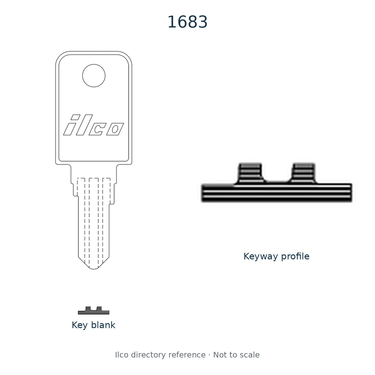 Ilco directory reference 1683 — key blank and keyway profile; not to scale
