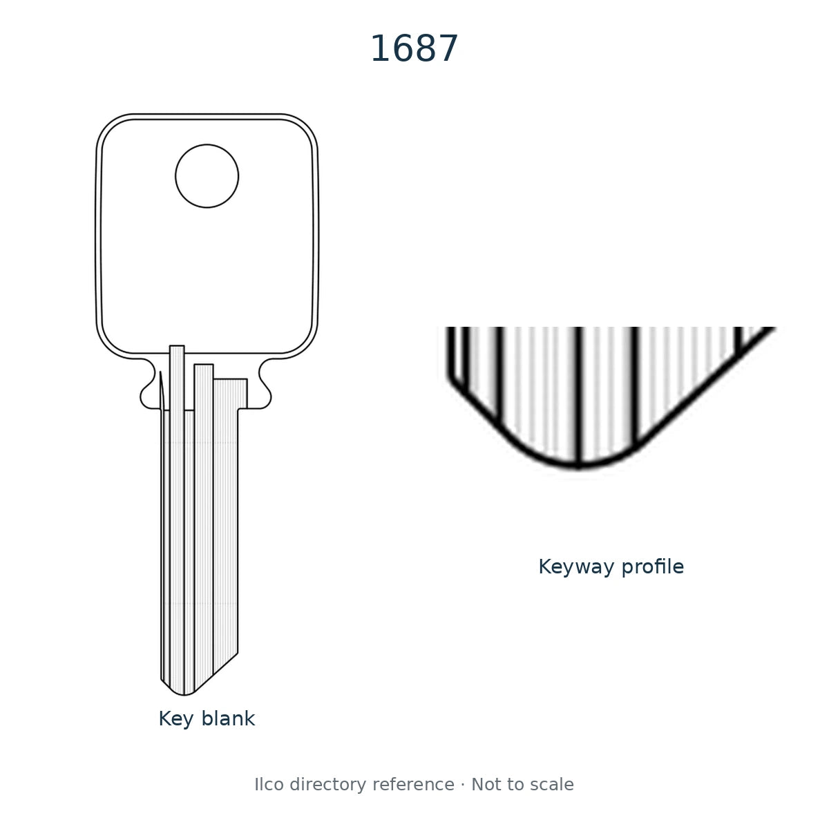 Ilco directory reference 1687 — key blank and keyway profile; not to scale