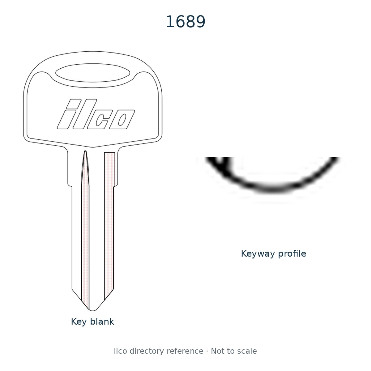 Ilco directory reference 1689 — key blank and keyway profile; not to scale