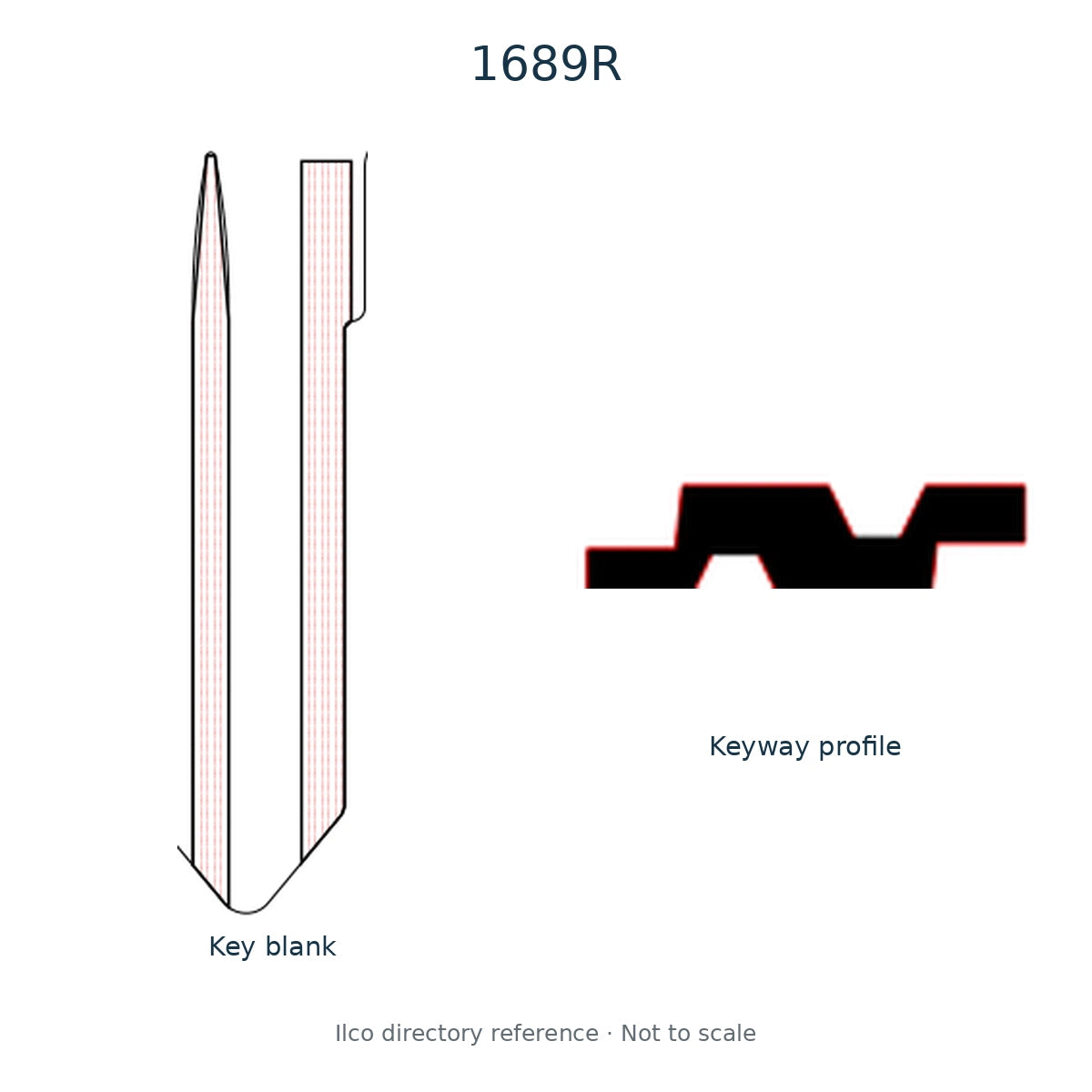 Ilco directory reference 1689R — key blank and keyway profile; not to scale