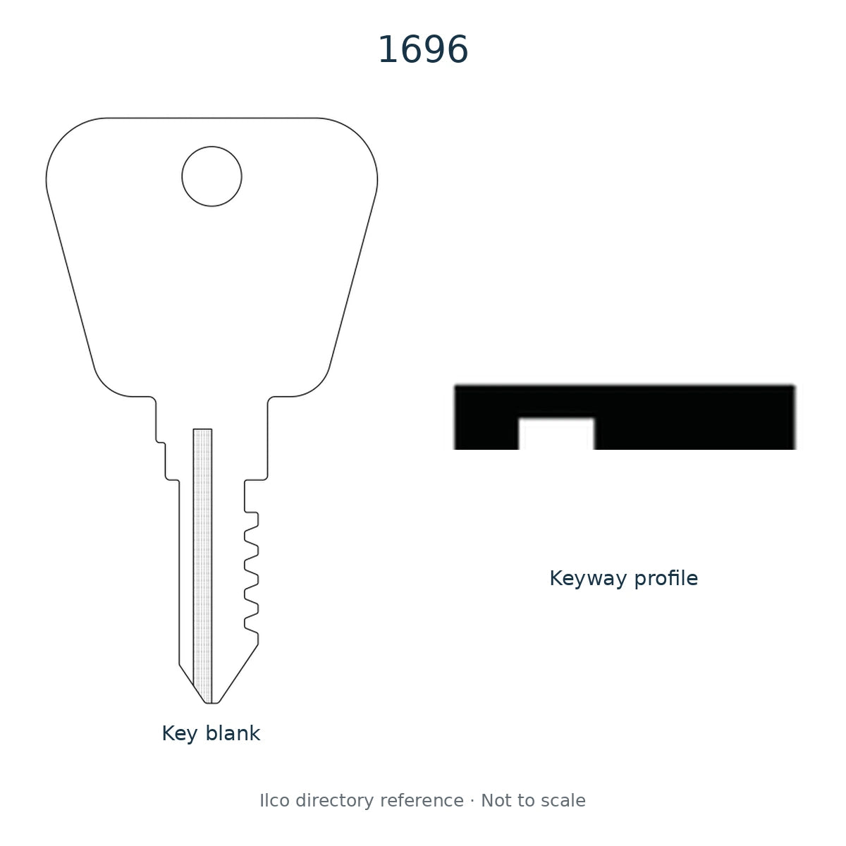 Ilco directory reference 1696 — key blank and keyway profile; not to scale
