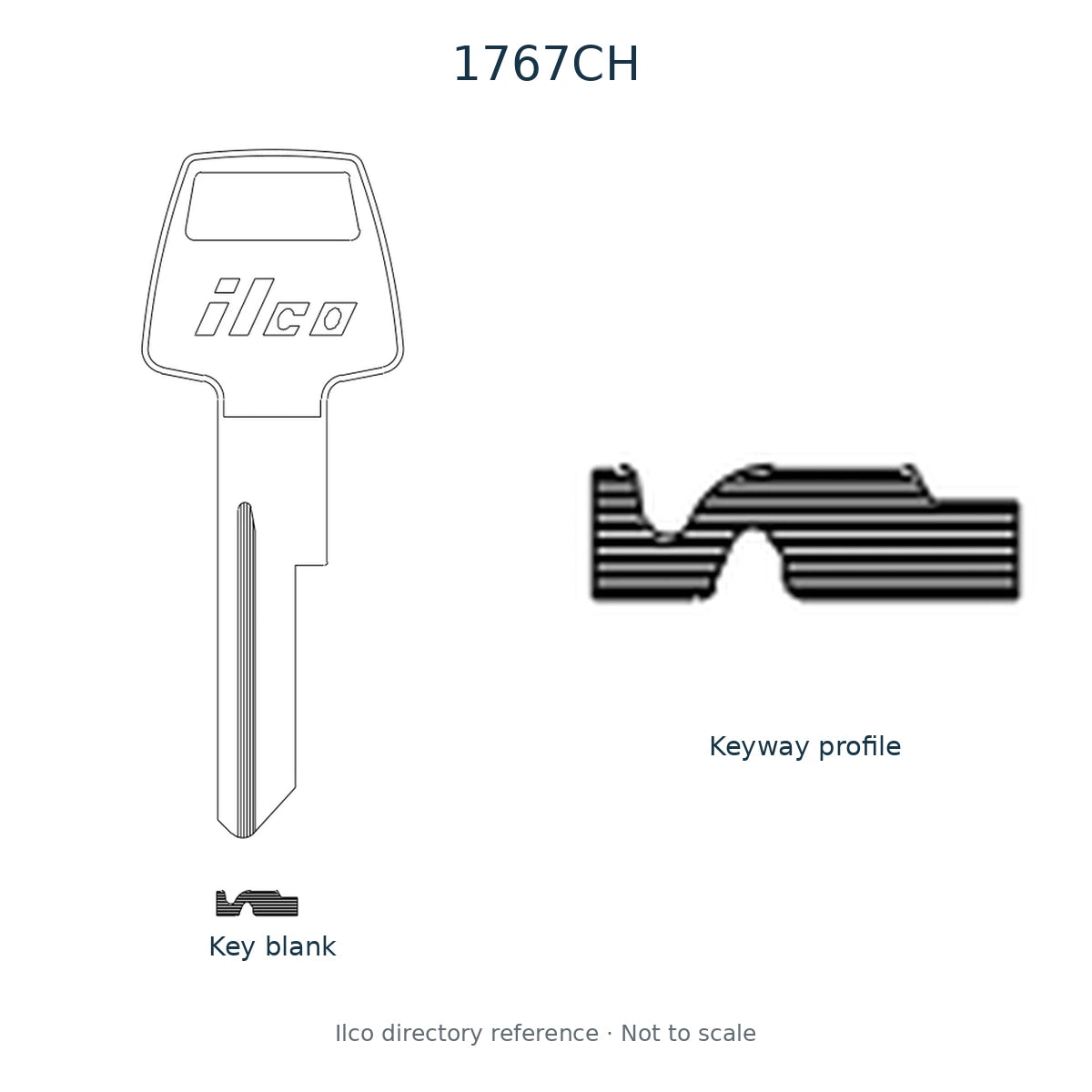 Ilco directory reference 1767CH — key blank and keyway profile; not to scale