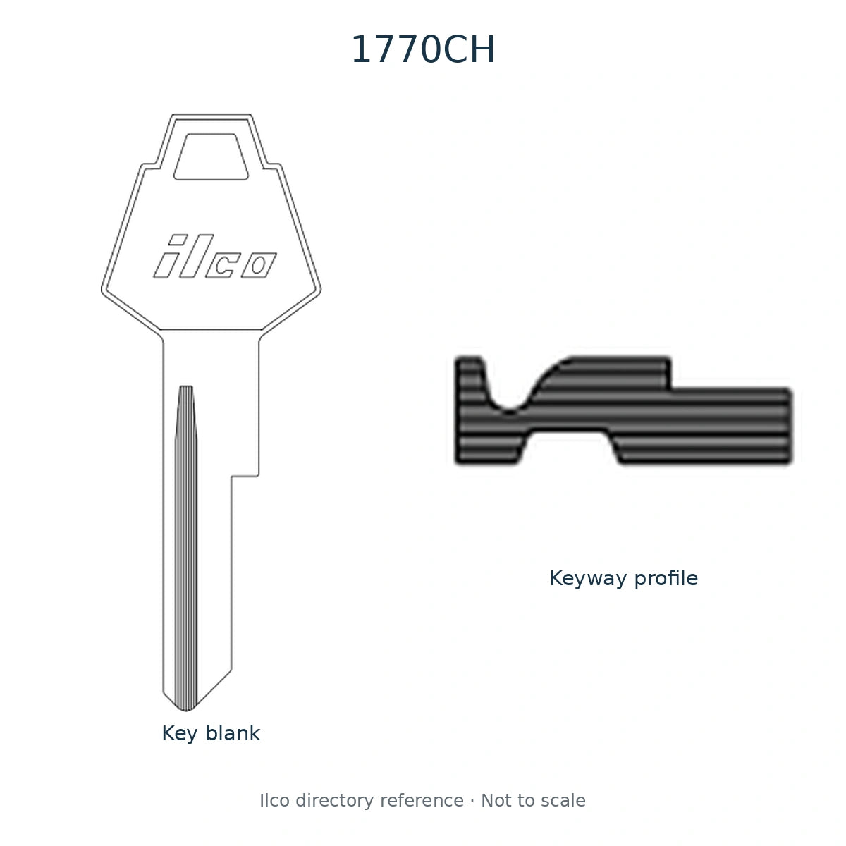 Ilco directory reference 1770CH — full key blank and keyway profile; not to scale