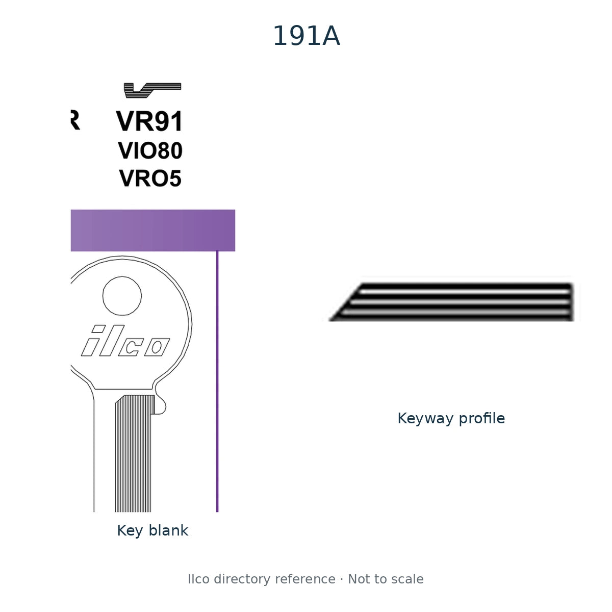 Ilco directory reference 191A — key blank and keyway profile; not to scale