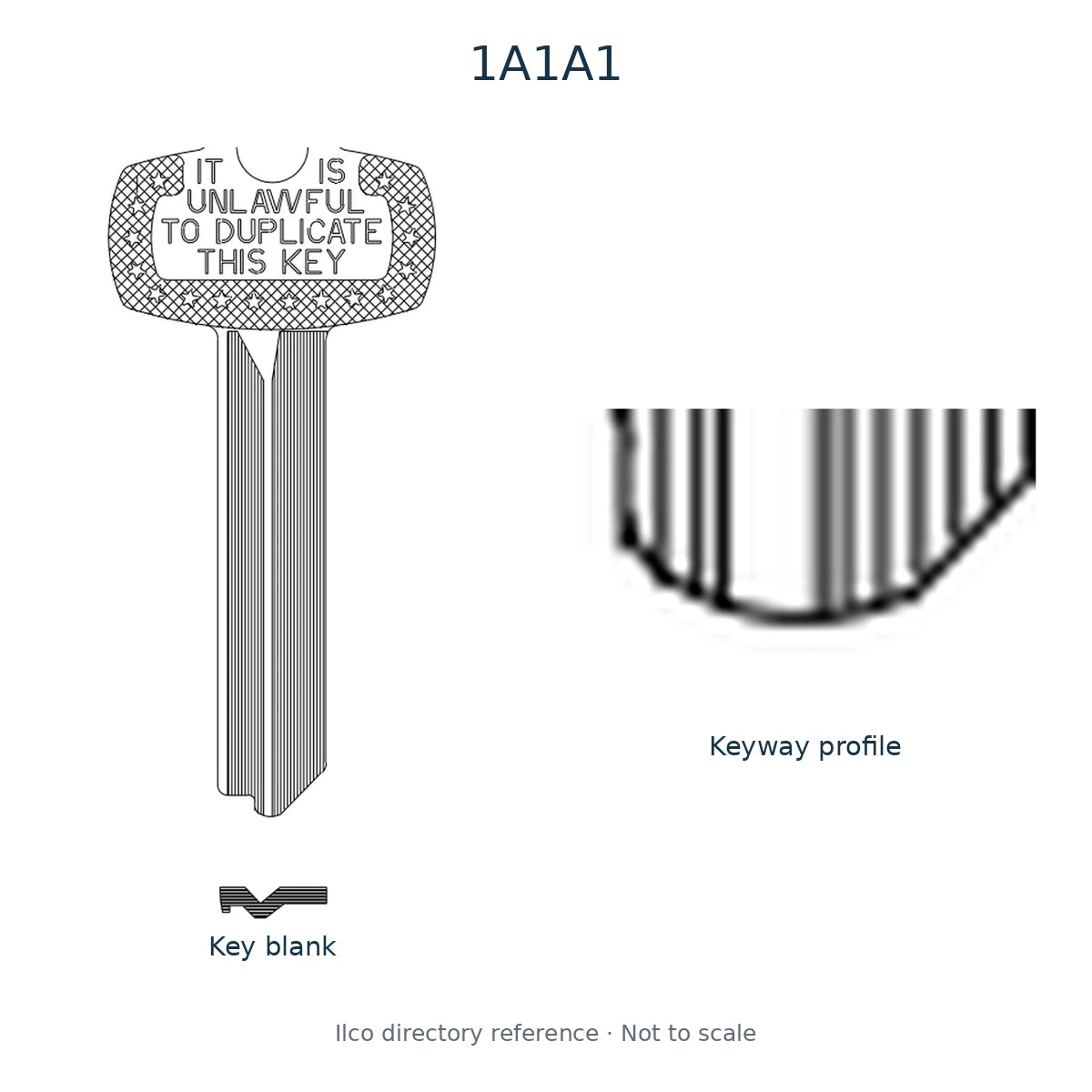 Ilco directory reference 1A1A1 — key blank and keyway profile; not to scale