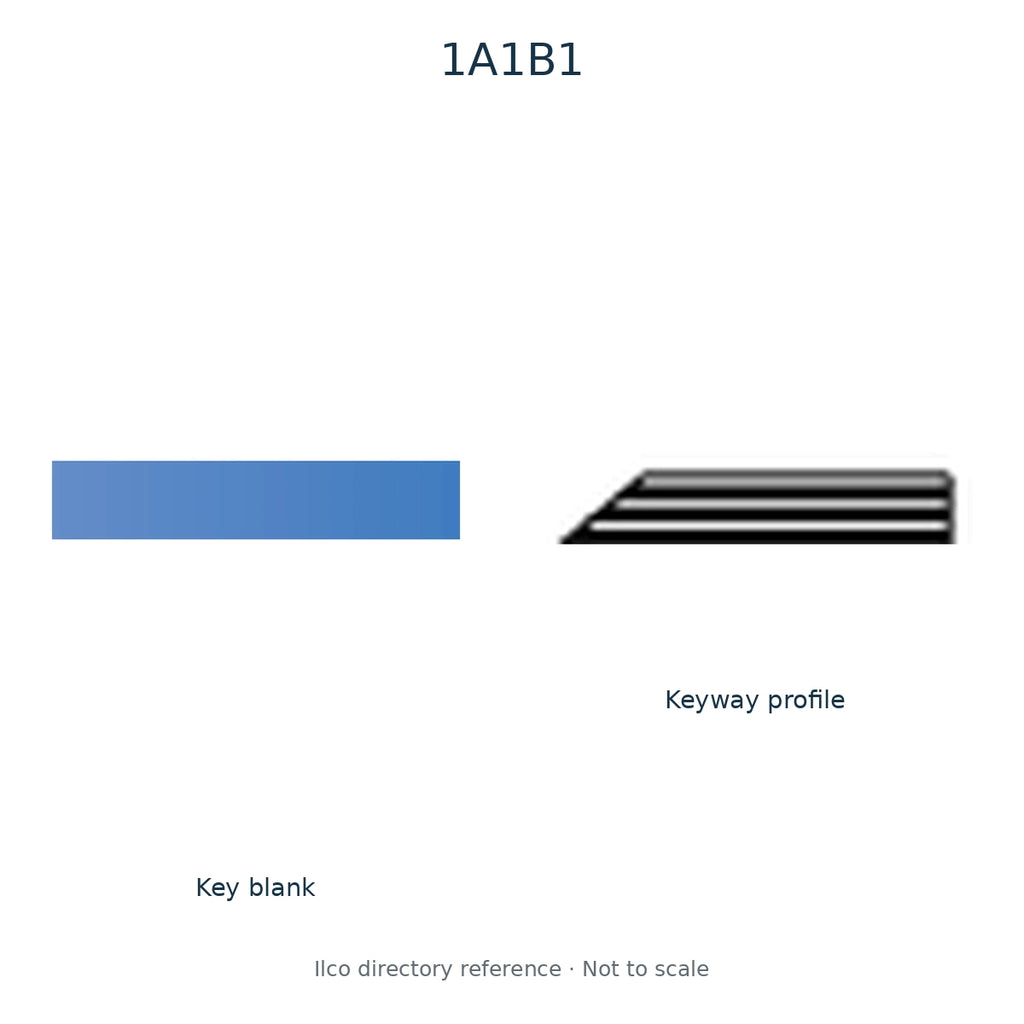 Ilco directory reference 1A1B1 — key blank and keyway profile; not to scale