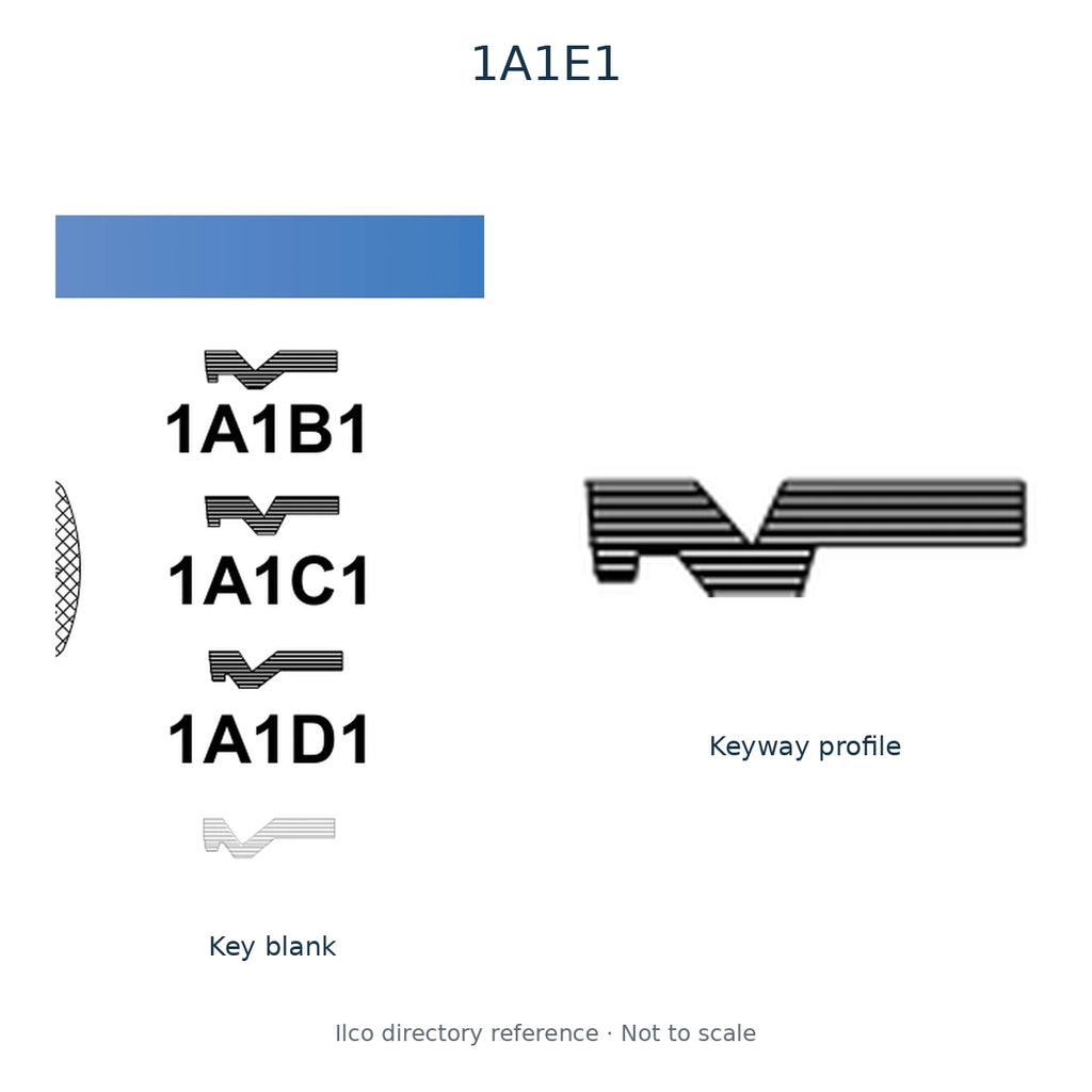 Ilco directory reference 1A1E1 — key blank and keyway profile; not to scale