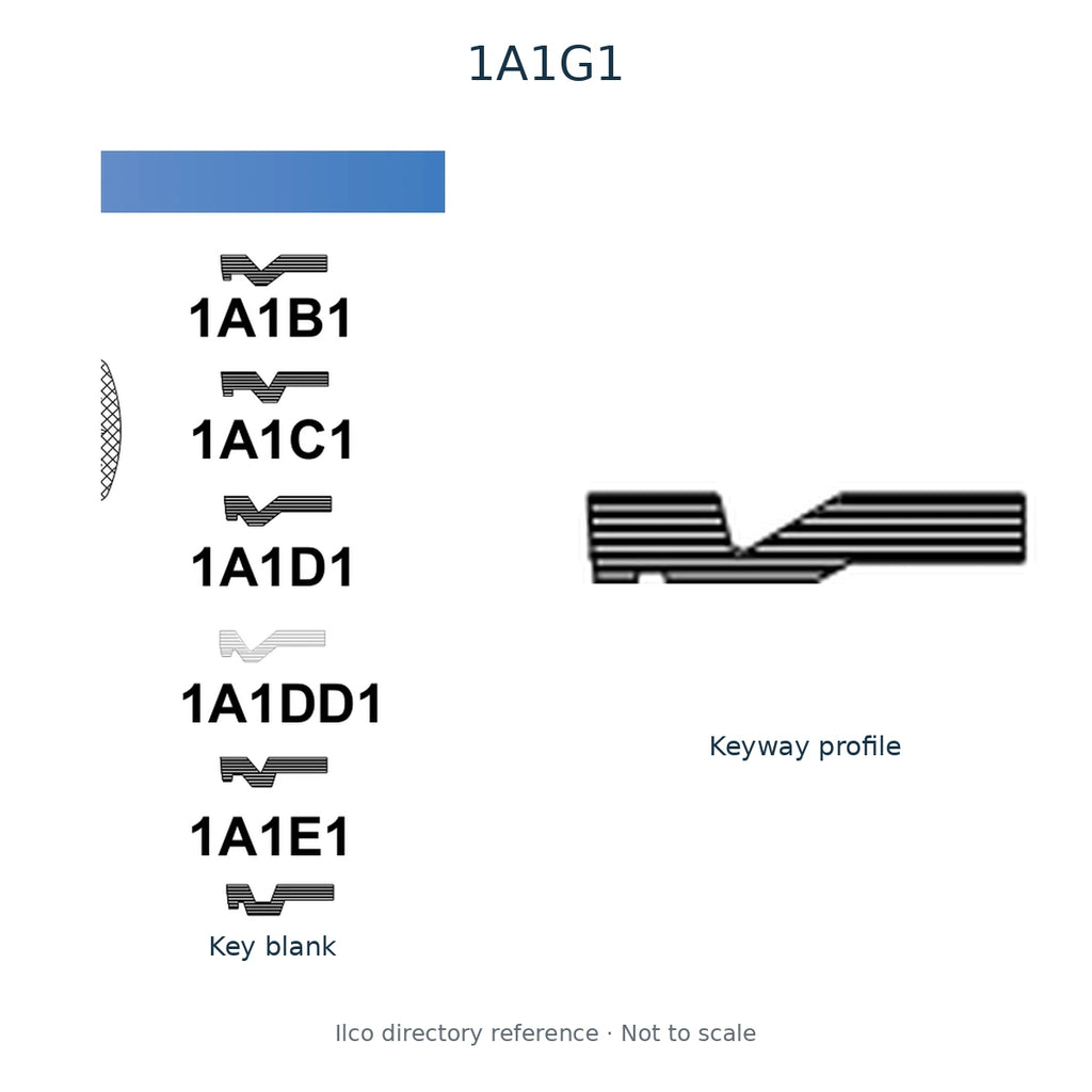 Ilco directory reference 1A1G1 — key blank and keyway profile; not to scale