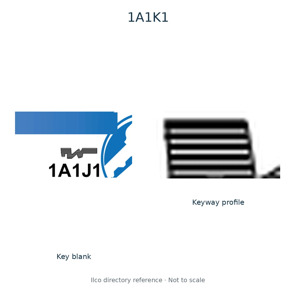 Ilco directory reference 1A1K1 — key blank and keyway profile; not to scale