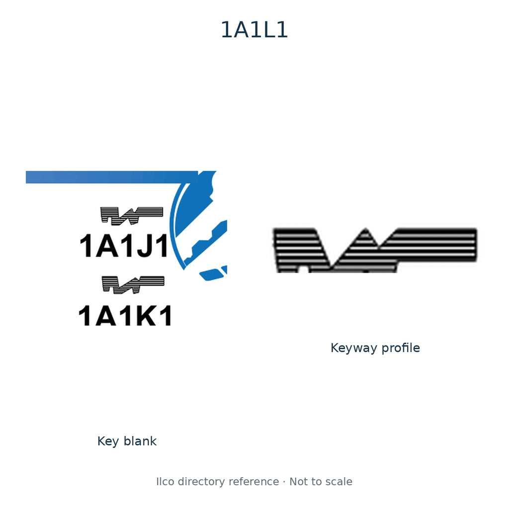 Ilco directory reference 1A1L1 — key blank and keyway profile; not to scale
