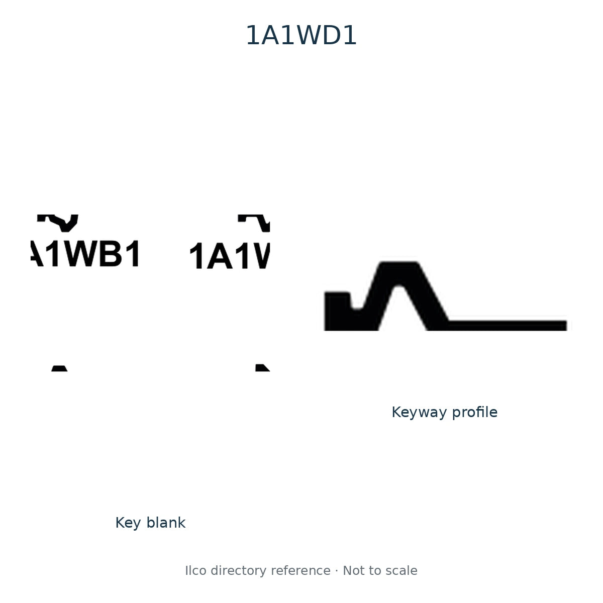 Ilco directory reference 1A1WD1 — key blank and keyway profile; not to scale