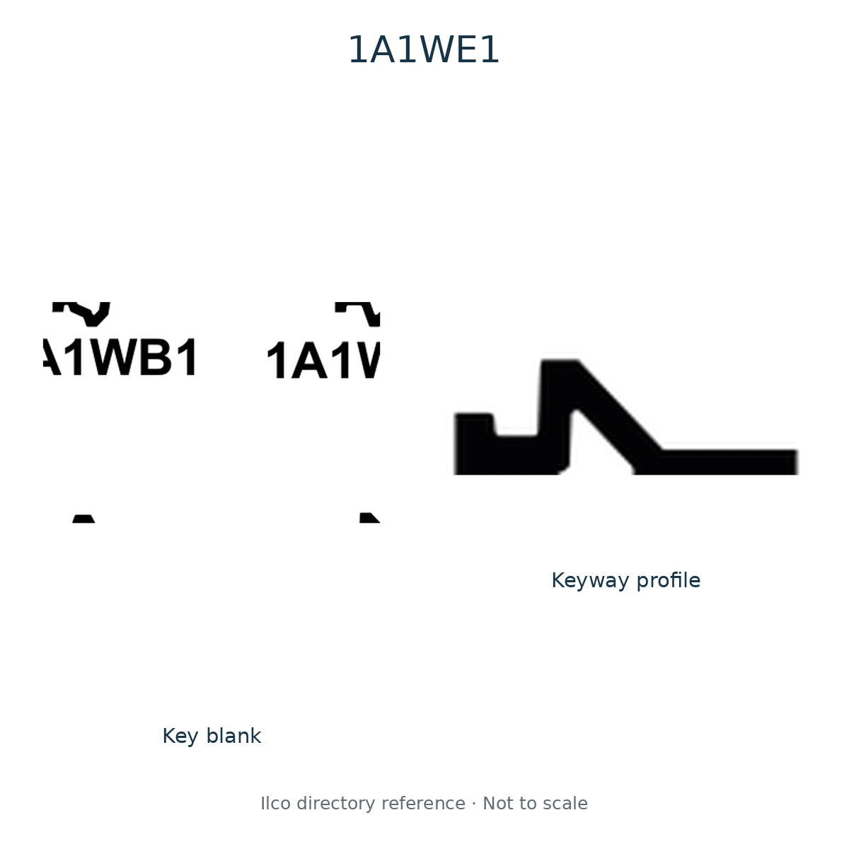 Ilco directory reference 1A1WE1 — key blank and keyway profile; not to scale