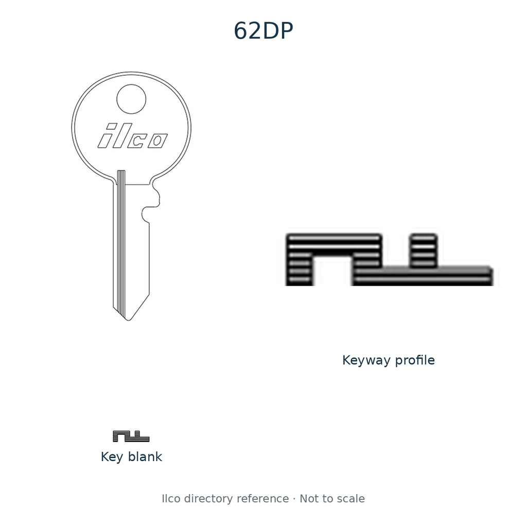 Ilco directory reference 62DP — key blank and keyway profile; not to scale