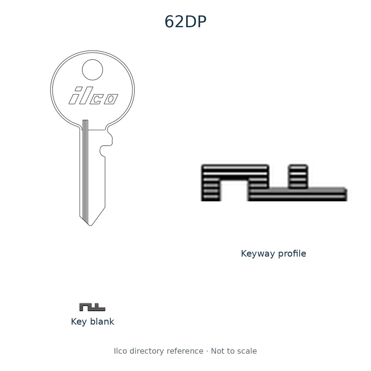 Ilco directory reference 62DP — key blank and keyway profile; not to scale