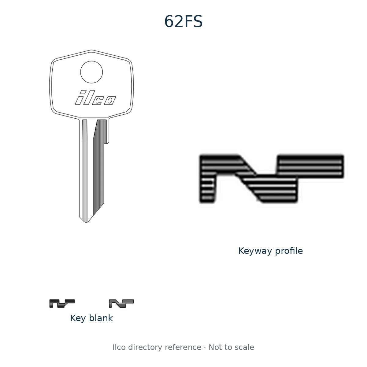 Ilco directory reference 62FS — key blank and keyway profile; not to scale