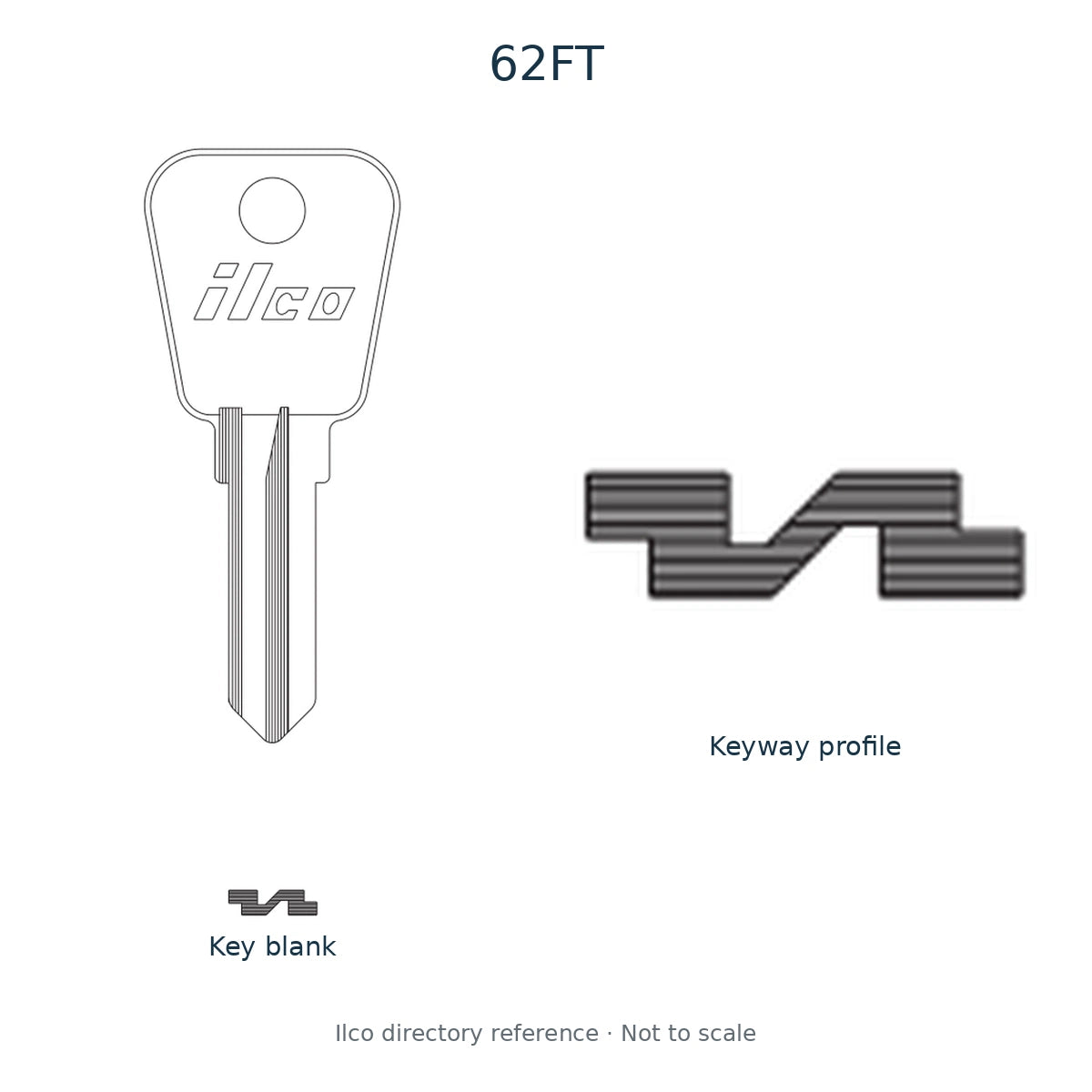 Ilco directory reference 62FT — key blank and keyway profile; not to scale