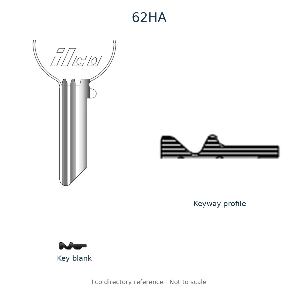 Ilco directory reference 62HA — key blank and keyway profile; not to scale