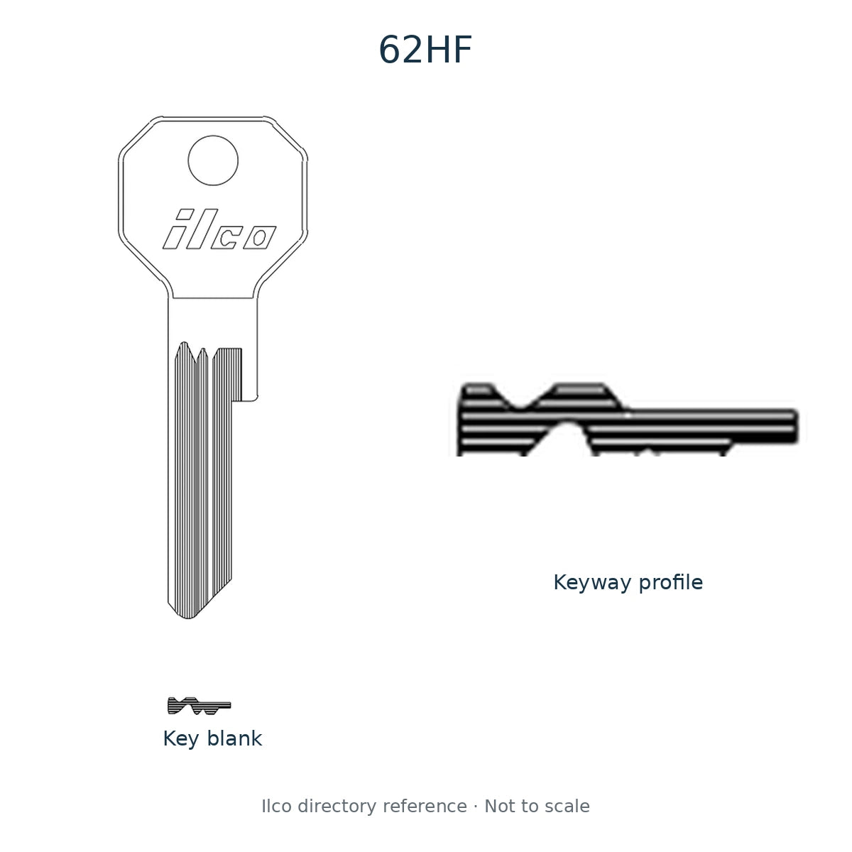 Ilco directory reference 62HF — key blank and keyway profile; not to scale