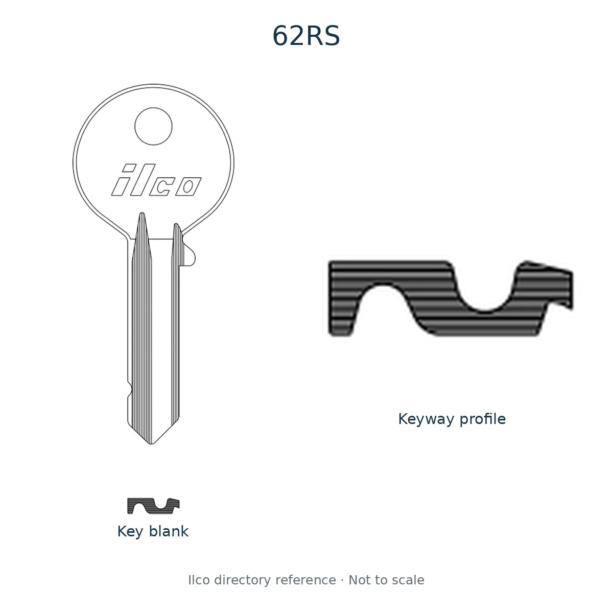 Ilco directory reference 62RS — key blank and keyway profile; not to scale