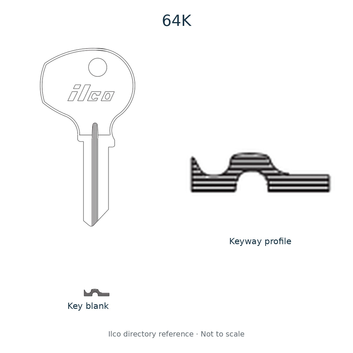 Ilco directory reference 64K — key blank and keyway profile; not to scale
