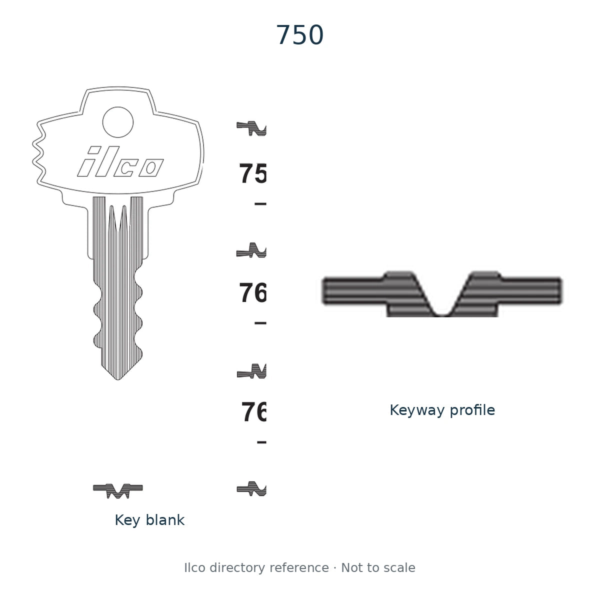 Ilco directory reference 750 — key blank and keyway profile; not to scale